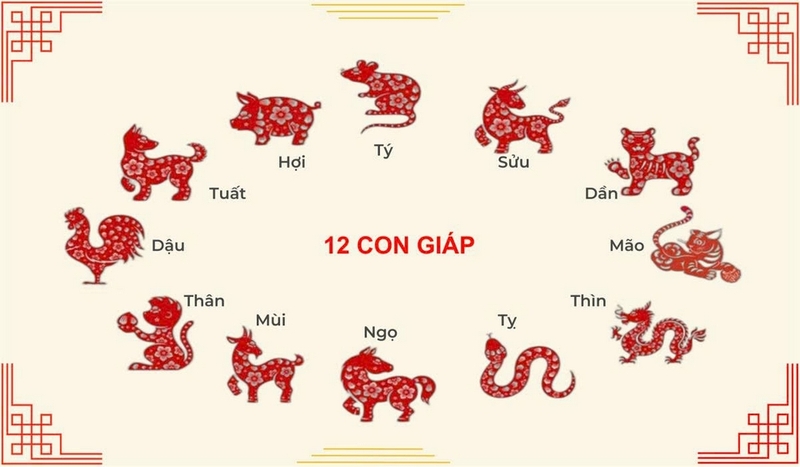 Năm nay tuổi gì xông đất tốt